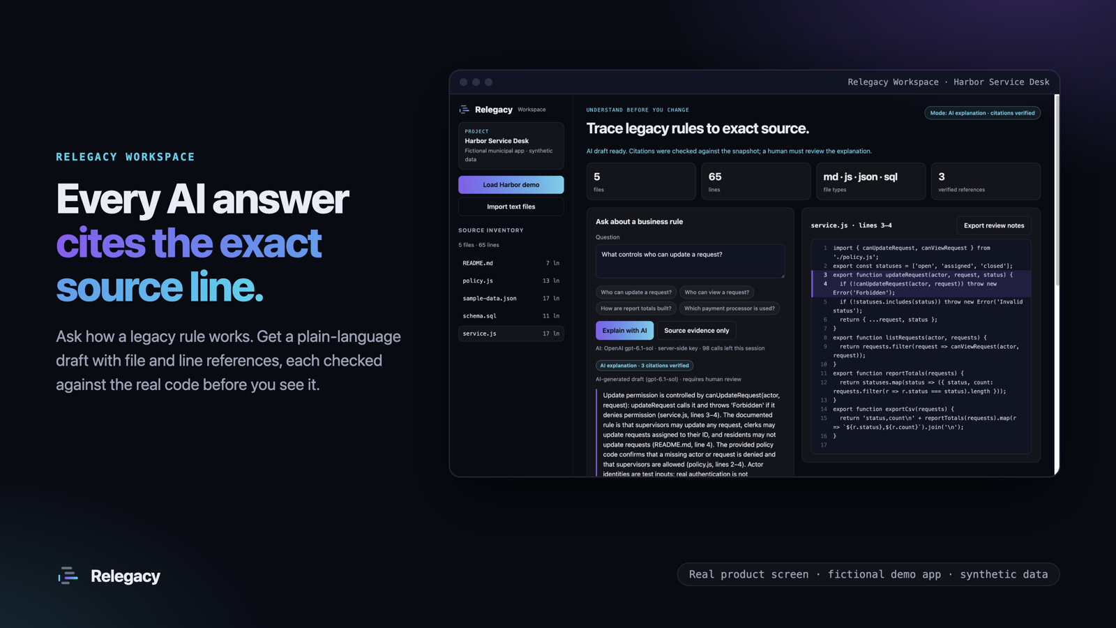 Relegacy Workspace showing an AI explanation of a legacy business rule, with every citation verified against the source.